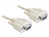 9F/9F RS232 CABLE 1.8M NULL MODEM DELOCK