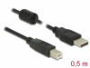 USB-A(M)->USB-B(M) 2.0 CABLE 0.5M BLACK DELOCK